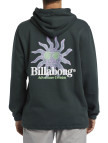 Billabong Compass Pullover Erkek Yeşil Fleece Billabong Compass Pullover Erkek Yeşil Fleece