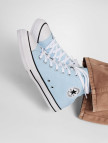 Converse Chuck Taylor All Star Unisex Mavi Sneaker Converse Chuck Taylor All Star Unisex Mavi Sneaker