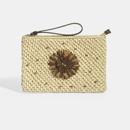 Kadın Kahve Çiçek Detaylı Hasır El Çantası Kadın Kahve Çiçek Detaylı Hasır El Çantası