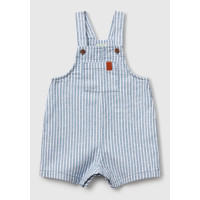 Bebek Açık Mavi Çizgili Logo Detaylı Cepli Yanları Gizli Çıtçıtlı Kısa Tulum Bebek Açık Mavi Çizgili Logo Detaylı Cepli Yanları Gizli Çıtçıtlı Kısa Tulum