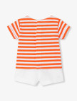 Jacadi Paris Yenidoğan Erkek Bebek Breton Şortlu İkili Set Jacadi Paris Yenidoğan Erkek Bebek Breton Şortlu İkili Set