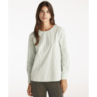 YARGICI Arka Detaylı Bluz YARGICI Arka Detaylı Bluz