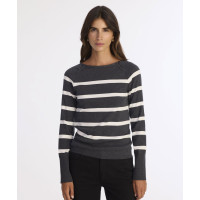 YARGICI Regular Kayık Yaka Uzun Kol Kazak YARGICI Regular Kayık Yaka Uzun Kol Kazak