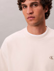 Calvin Klein Premium Terry Monogram Erkek Beyaz Sweatshirt Calvin Klein Premium Terry Monogram Erkek Beyaz Sweatshirt